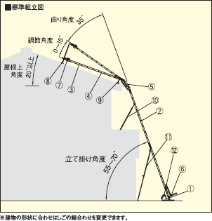 ALg}