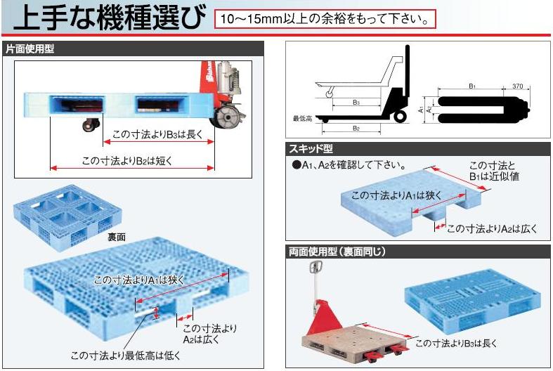 スギヤス ビシャモン ハンドパレット トラック 標準タイプ BM15-60LL 最大積載能力 1500kg フォーク最低高さ80mm パレット運搬  頑丈 軽量 小回り - 21